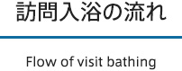 訪問入浴の流れ